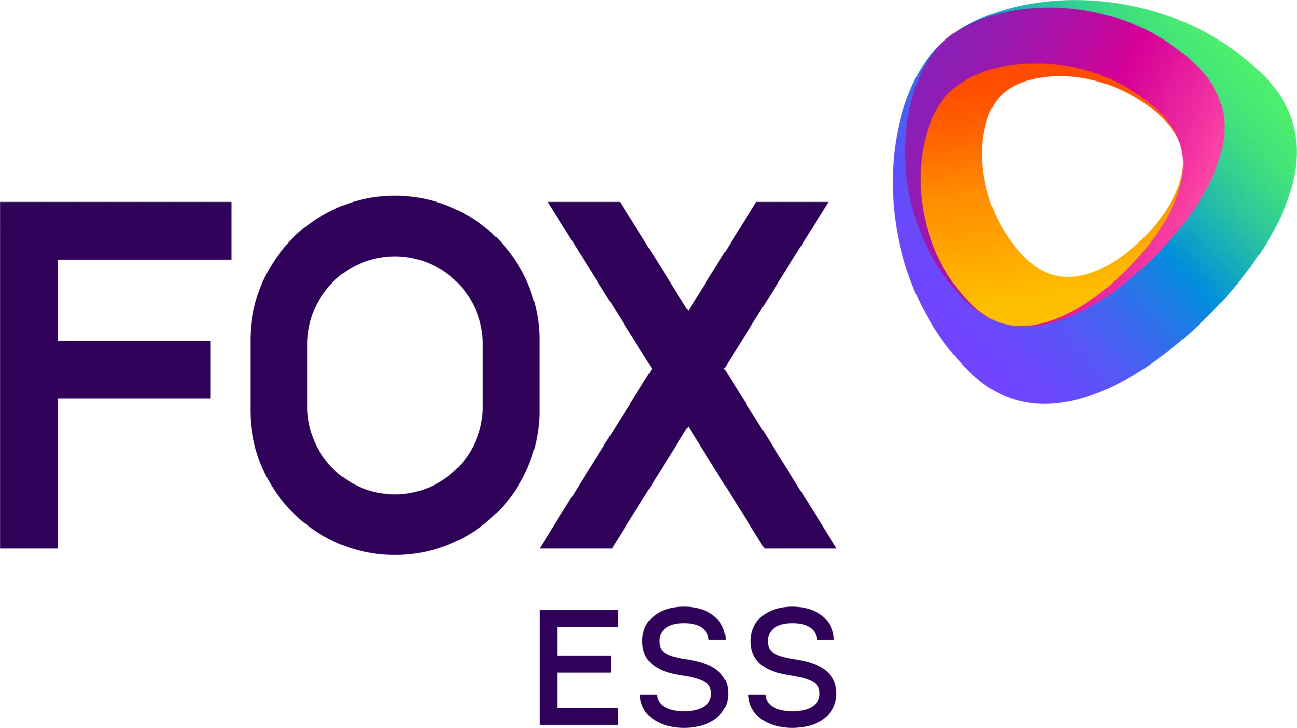 Fox ESS Live-Technik-Webinar | 07. Oktober 2026 1